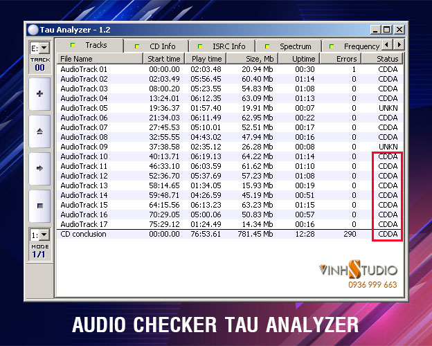 phần mềm kiểm tra chất lượng nhạc lossless Tau Analyzer