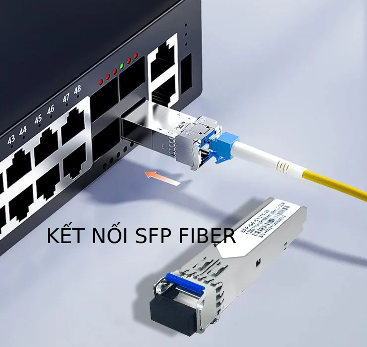Module SFP Fiber 