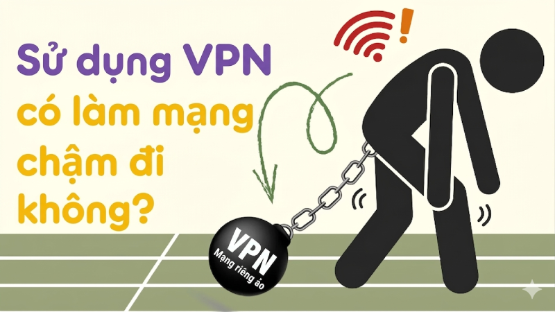 sử dụng VPN nghe nhạc trưc tuyến Qobuz