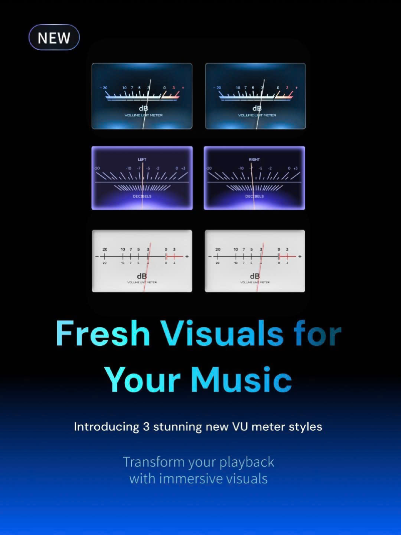 3 Vu meter trong bản cập nhật mới  